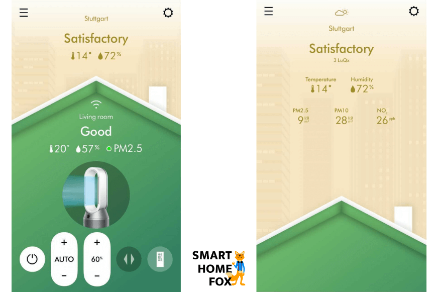 Качество воздуха в помещении и на улице, измеренное Dyson Purifier Humidify+Cool Formaldehyde PH04 в приложении Dyson Link.